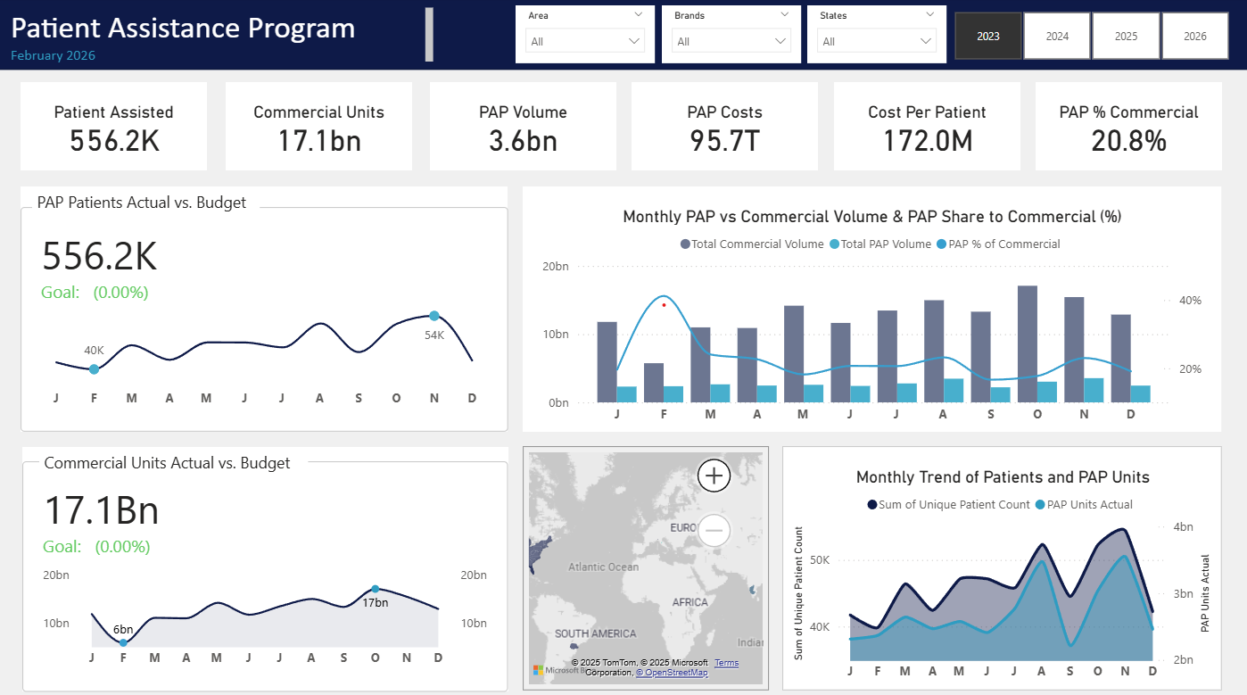 Logistics and Fulfillment Dashboard — Power BI dashboard screenshot